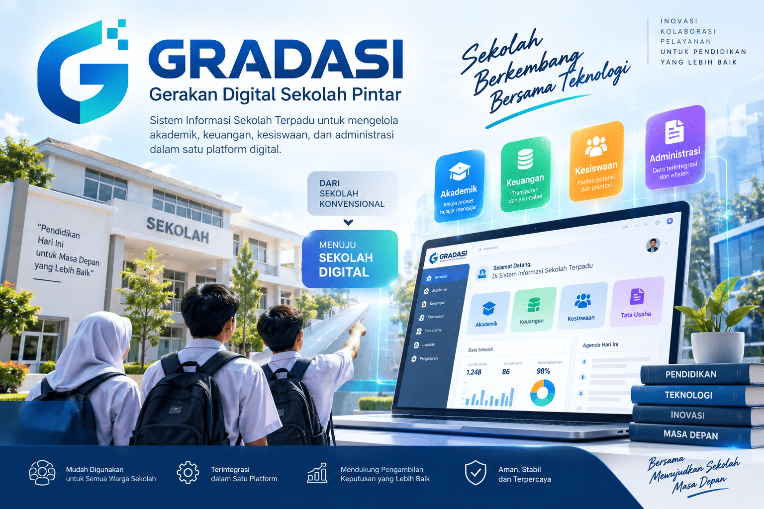 Gerakan Digital Sekolah Pintar